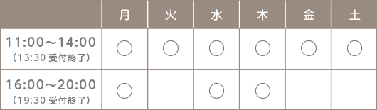 診療時間