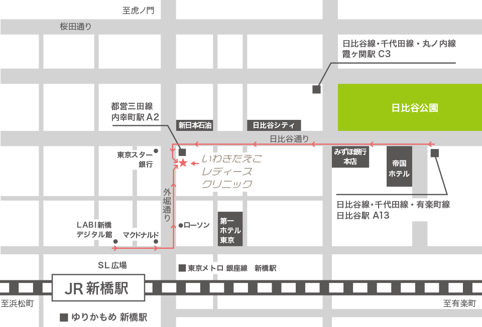 access_map
